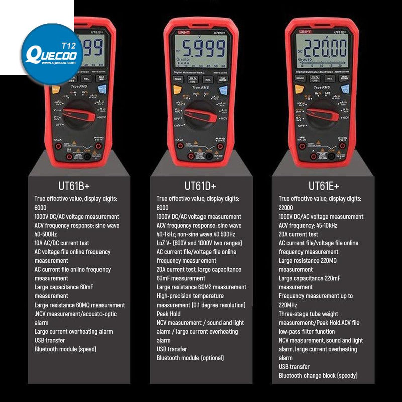 UT61 Series Professional Digital Multimeter True-RMS Phone Test Tool