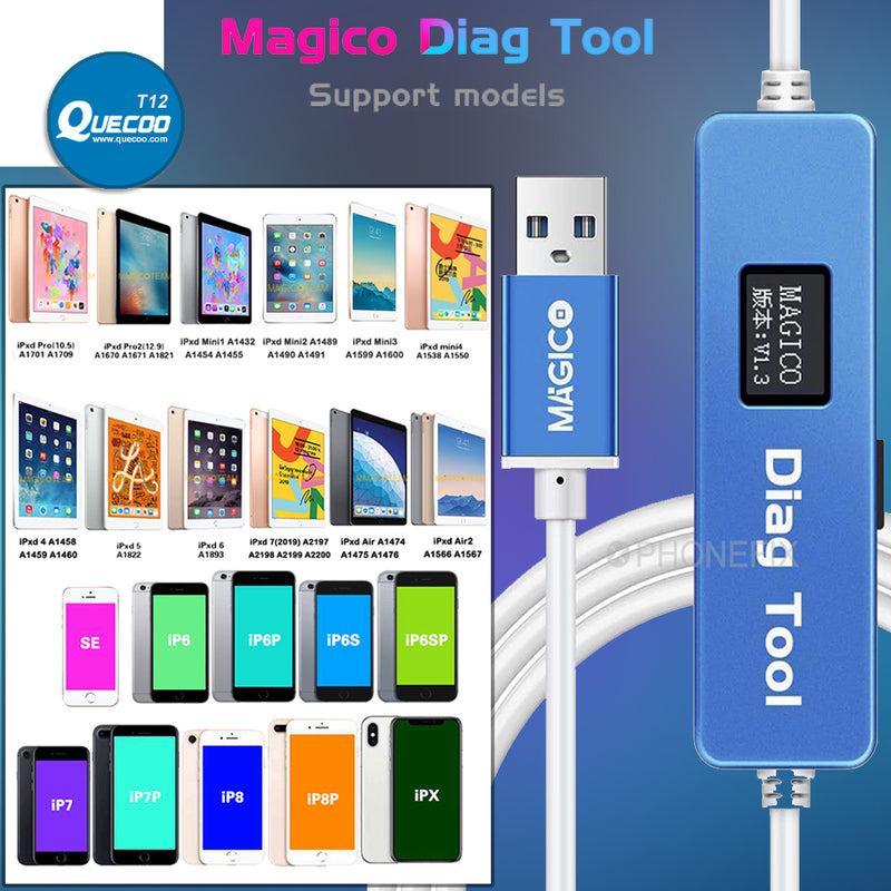 Magico Diag DFU Tool for iPhone 6 - X & iPad Automatically Enter the Purple Screen Mode Read Write Serial Number Unlock WiFi