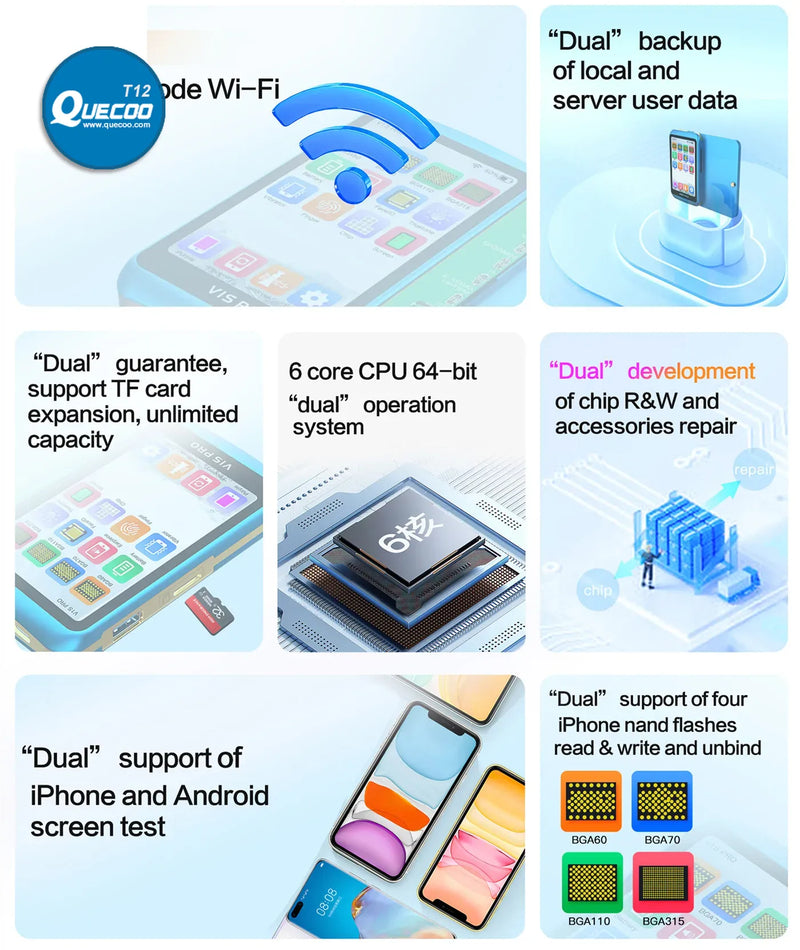 JC V1S Pro EEPROM Read Write Module for iPhone 6-15PM Logic Baseband IC Read&Write Protect Data without Flashing Repair Tool