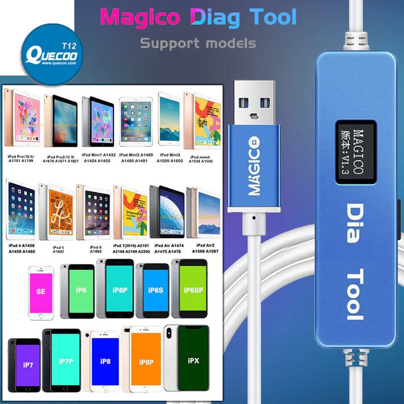 Magico Diag DFU Tool for iPhone 6 - X & iPad Automatically Enter the Purple Screen Mode Read Write Serial Number Unlock WiFi