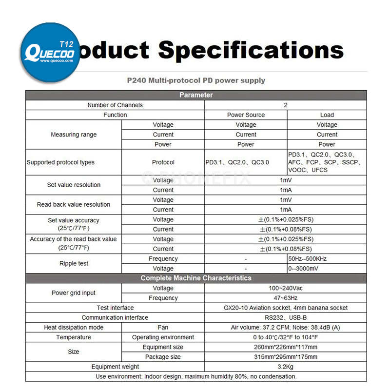 POWER-Z P240 Multi-protocol Bidirectional Digital Power Supply