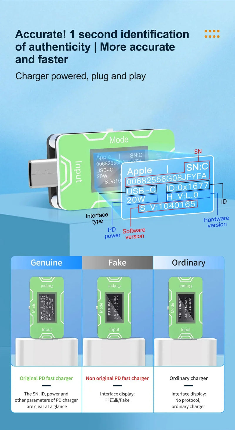 JCID JC CT02 PD Charger Detector Fast USB-C Tester Voltage Current Power Test HD OLED Screen Real Time Monitoring Tester